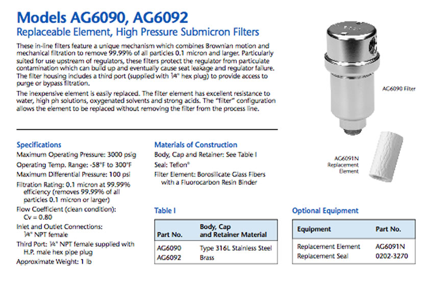 clientuploads/products/filters and purifiers/144 AG6090 AG6092 Submicron Filters accurate gas llc.jpg